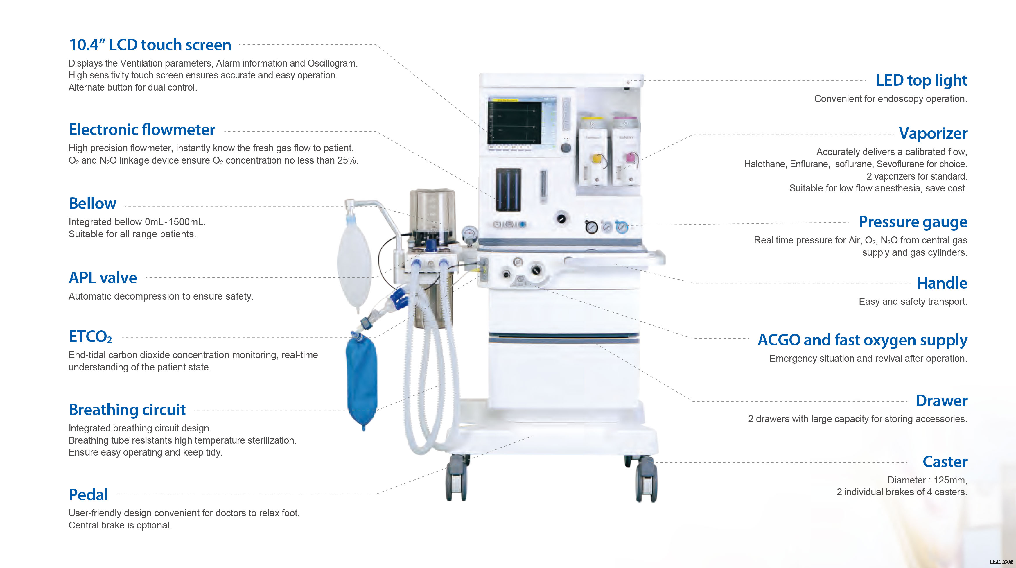 Vendita calda Healicom HA-6100 Plus Apparecchiatura per anestesia per pazienti con sistemi di macchine per anestesia